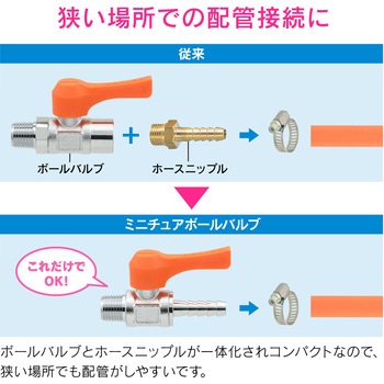これエエやん ミニボールバルブ ホースニップル 水・エアー・油用 小型 GAONA(ガオナ)