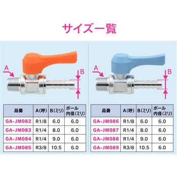 これエエやん ミニボールバルブ ホースニップル 水・エアー・油用 小型 GAONA(ガオナ)