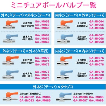 これエエやん ミニボールバルブ ホースニップル 水・エアー・油用 小型 GAONA(ガオナ)