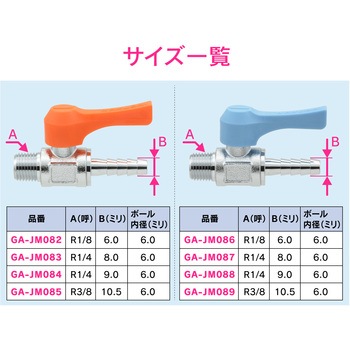 これエエやん ミニボールバルブ ホースニップル 水・エアー・油用 小型 GAONA(ガオナ)