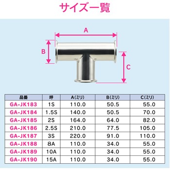 これエエやん ヘルールチーズ サニタリー配管 GAONA(ガオナ)