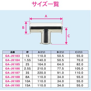 GA-JK188 これエエやん ヘルールチーズ サニタリー配管 1個 GAONA