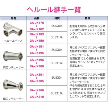 GA-JK188 これエエやん ヘルールチーズ サニタリー配管 1個 GAONA