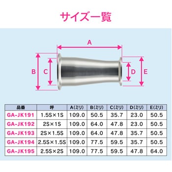 GAONA ヘルール同芯レデューサー 1.5S×1S サニタリー配管 SUS316L