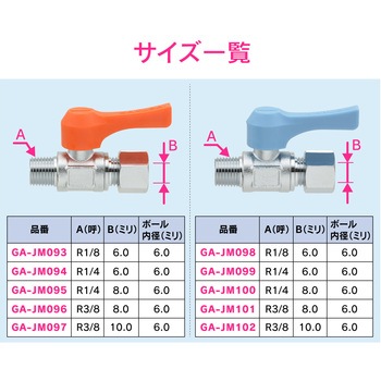 これエエやん ミニボールバルブ 銅管用 水・エアー・油用 小型 GAONA(ガオナ)