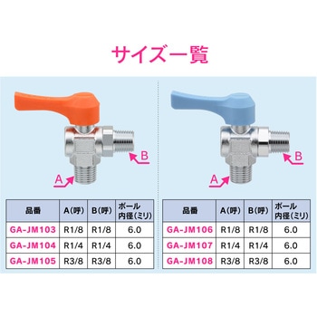 これエエやん ミニボールバルブ 水・エアー・油用 アングル型 GAONA(ガオナ)