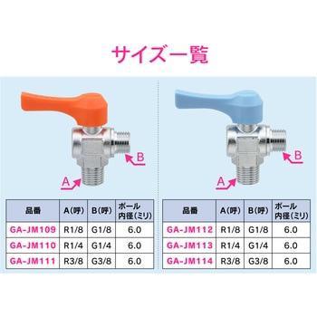 これエエやん ミニボールバルブ 水・エアー・油用 アングル型 GAONA(ガオナ)