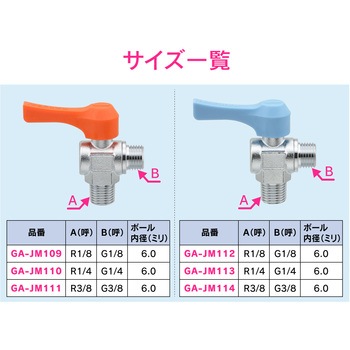 これエエやん ミニボールバルブ 水・エアー・油用 アングル型 GAONA(ガオナ)