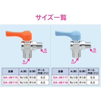 これエエやん ミニボールバルブ 水・エアー・油用 アングル型 GAONA(ガオナ)