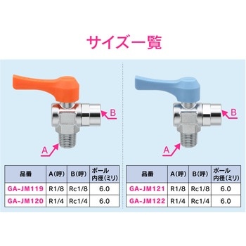 これエエやん ミニボールバルブ 水・エアー・油用 アングル型 GAONA(ガオナ)