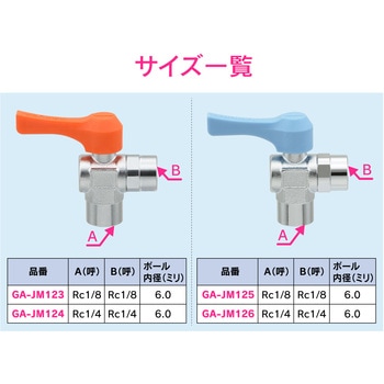 これエエやん ミニボールバルブ 水・エアー・油用 アングル型 GAONA(ガオナ)