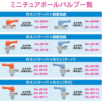 これエエやん ミニボールバルブ 銅管用 水・エアー・油用 アングル型 GAONA(ガオナ)