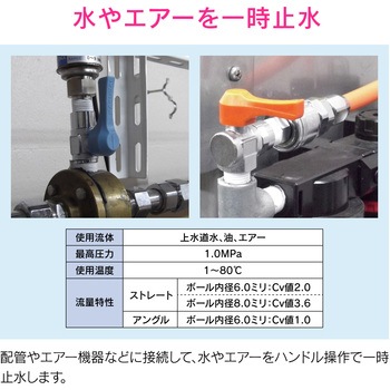 これエエやん ミニボールバルブ 銅管用 水・エアー・油用 アングル型 GAONA(ガオナ)