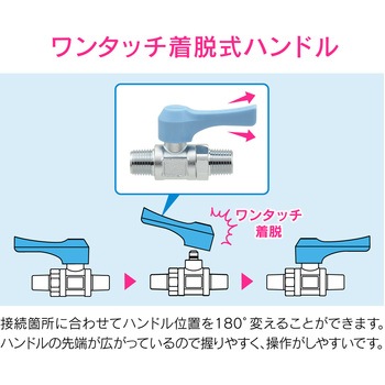 これエエやん ミニボールバルブ 銅管用 水・エアー・油用 アングル型 GAONA(ガオナ)