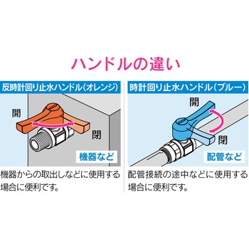 これエエやん ミニボールバルブ 銅管用 水・エアー・油用 アングル型 GAONA(ガオナ)