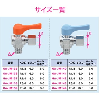これエエやん ミニボールバルブ 銅管用 水・エアー・油用 アングル型 GAONA(ガオナ)