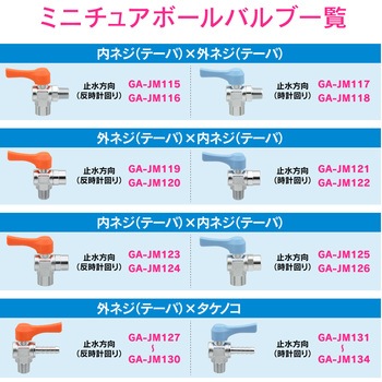 これエエやん ミニボールバルブ 銅管用 水・エアー・油用 アングル型 GAONA(ガオナ)