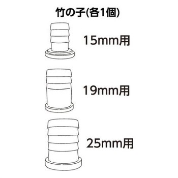 PSP-100S用カップリング PT15-SS フローバル