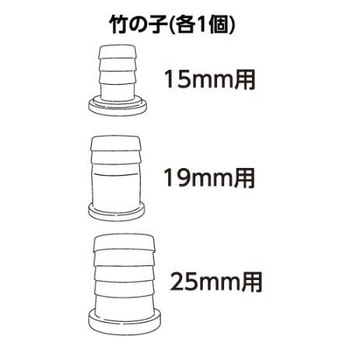 PSP-100S用カップリング PT25-SS フローバル