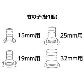 PSP-130S用カップリング PT15-OS フローバル
