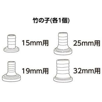 PSP-130S用カップリング PT19-OS フローバル