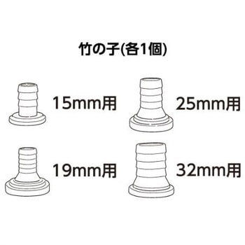 PSP-130S用カップリング PT25-OS フローバル