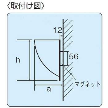 半球ミラー ハーフ マグネットタイプ 信栄物産
