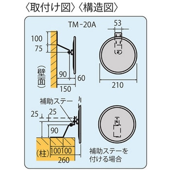 平面ミラー TMシリーズ 信栄物産