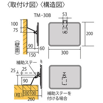 平面ミラー TMシリーズ 信栄物産