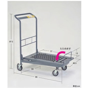 SC台車A 中日販売