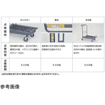 SC台車A 中日販売
