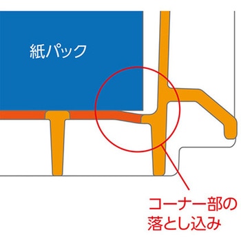 SNコンテナー アズワン
