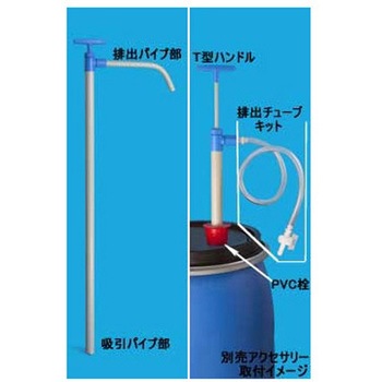 PPバレルポンプ OBシリーズ アズワン