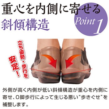腰らくスニーカー ベージュ アズワン