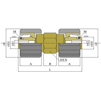 M22ネジ式(Φ14用)ローレットカプラ ツツミ工業