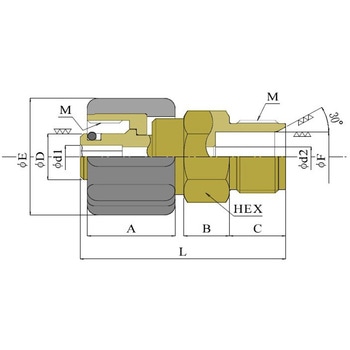 M22ネジ式(Φ14用)xM22ネジ式(Φ15用)変換ローレットカプラ ツツミ工業