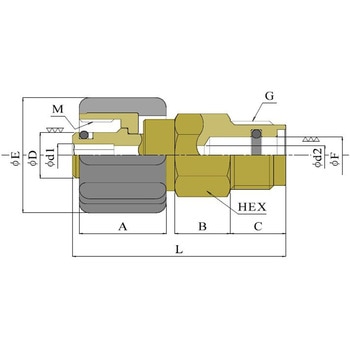 M22ネジ式(Φ14用)xG1/2ネジ式(Φ11用)変換ローレットカプラ ツツミ工業