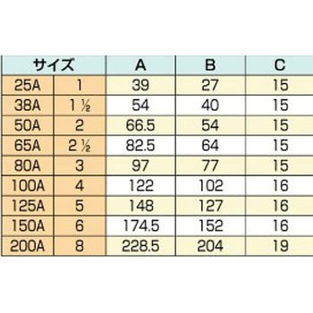 Sカラー付タケノコ (S1口金) 築地製作所