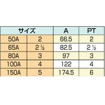 鉄Sカラー付ニップルSN 築地製作所