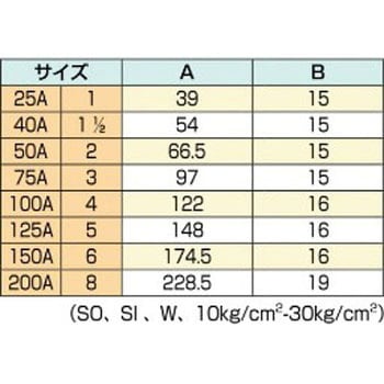 鉄Sカラーリング 築地製作所