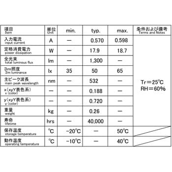 目視検査用緑色LED照明 40W直管型 FLK1200-GL-1 スターライト工業 一