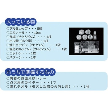 わくわくサイエンスLabo WSLシリーズ 八洲光学工業