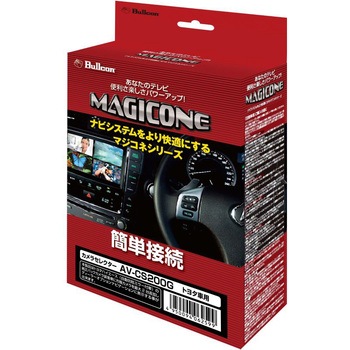 カメラセレクター Bullcon