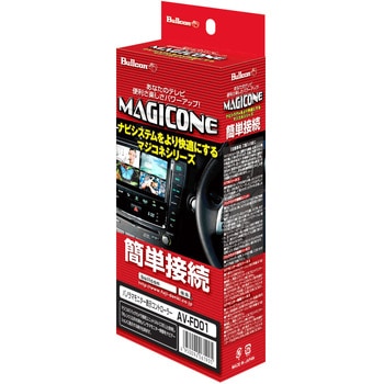 マジコネ パノラマモニター表示コントローラー Bullcon
