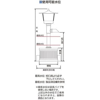 TW-531 ウォータークリーナー 1セット タカラ工業 【通販サイトMonotaRO】