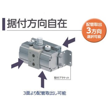 高耐久機器HPシリーズ エアブースタ(エア増圧器) CKD 増圧弁 【通販