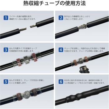 12V 40A DC-DC MPPT走行充電器 RENOGY JAPAN