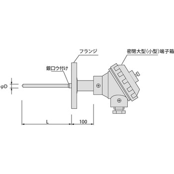 温度センサー 白金測温抵抗体 端子箱フランジタイプ ヤガミ