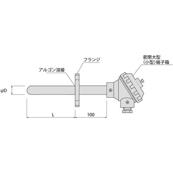 温度センサー 白金測温抵抗体 保護管端子箱 フランジタイプ ヤガミ