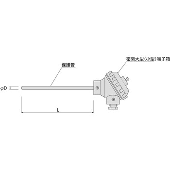 温度センサー 白金測温抵抗体 保護管端子箱タイプ ヤガミ